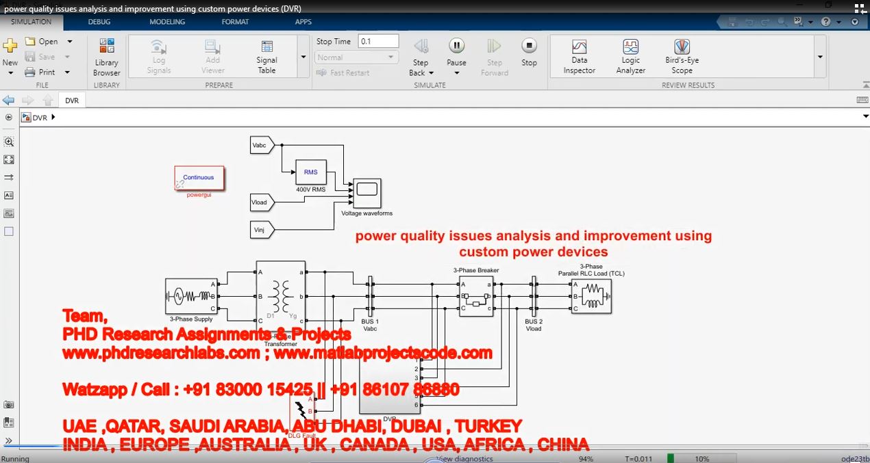 Power Quality Issues Analysis And Improvement Using Custom Power Devices Dvr project thumbnail image