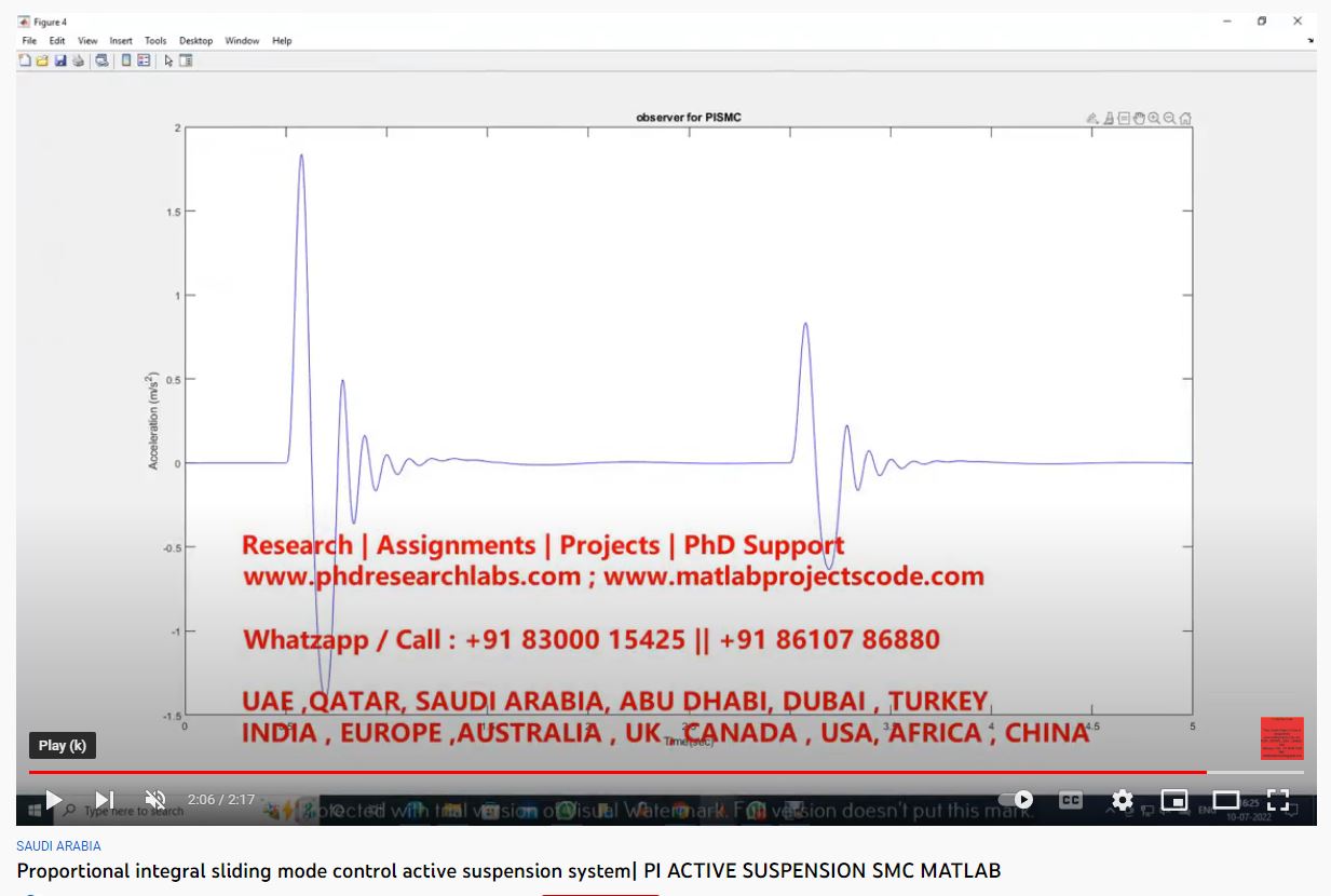 Proportional Integral Sliding Mode Control Active Suspension System project thumbnail image