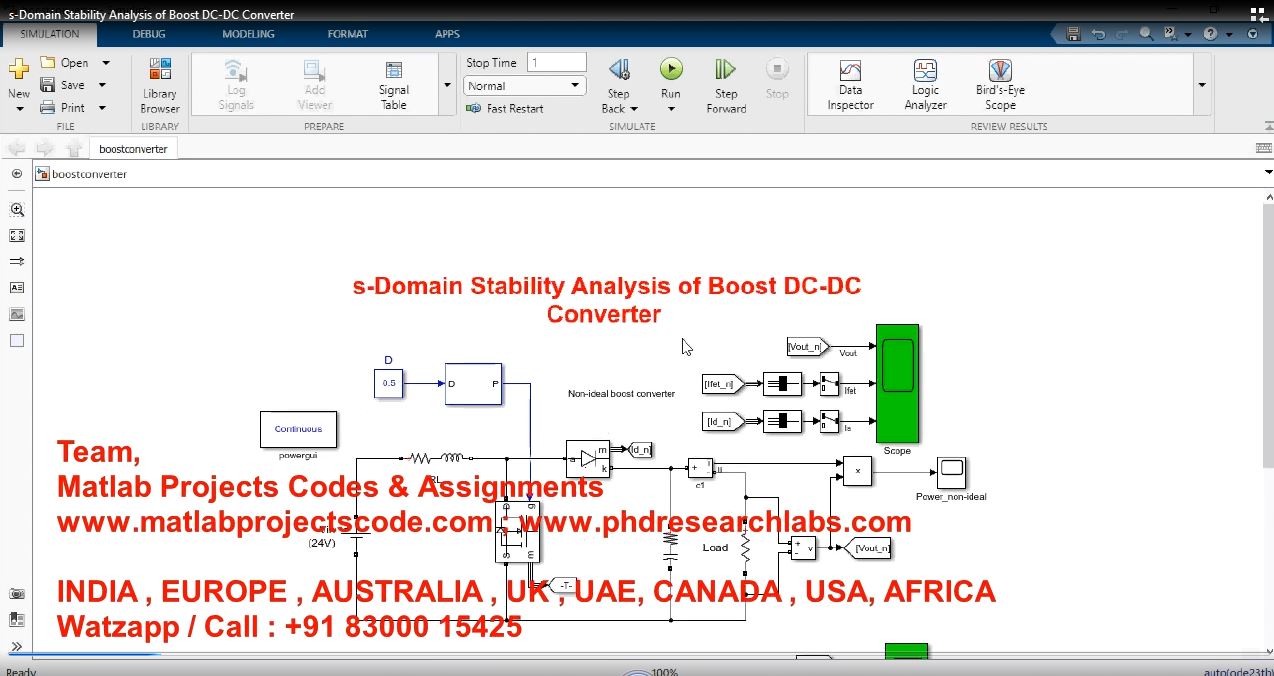 S-Domain Stability Analysis Of Boost Dc-Dc Converter project thumbnail image